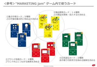 28 
＜参考＞“MARKETING jam” ゲーム内で使うカード 
①重点市場カード：９種類 どの市場を重点的に攻めるか決める 
②製品開発カード：１４種類 どの製品を開発・投入するか決める 
③ブランド投資カード：４種類 
ブランド向上につながる施策を決める 
④広告宣伝カード：５種類 各市場での訴求力を高める施策を決める  