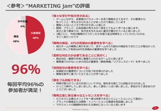 33 
「様々な学びや気付きがある」 
•ゲームしながら、各要素のパラメーターを見て戦略を立てる中で、その要素から、 気づくこと・考えさせられることがあったので満足しています 
•勝敗じゃないところで学びが大きいと感じた 
•開発、ブランド、広告投資の考え方の一部をとてもよく学べると感じます。 深さと言う意味では、気付きを与える点に重きが置かれていると思いました 
•1期ごとに、今回の戦略がどうだったかを振り返る時間をとっていただいたのは、 すごく良かったです 「戦略の検証、KPIの見極めの重要性を学べる」 
•他のチームの戦略と実行をきいて、自チーム内での読みの検証をできたことが面白かった 
•KGIに対して有効なKPIを見極めの重要性を学べました 「柔軟な対応力が必要であることに気付く」 
•競合対応・観察が非常に重要だとわかるゲームだと思います 
•戦略通り行かないときの対応の重要性（事前準備／リプランスピード）を学べました 「投資配分の重要性を学べる」 
•投資配分の重要性についての気づきを得られました 
•戦略を数字に基づいて立てることが学べました 「頭をフル回転できる」 
•時間が限られているのが逆にいいですね。頭を多方面にフル回転させられました 
•けっこう熱中してしまいました。楽しく頭をいっぱい使いました。参加させて頂きありが とうございました 「戦略立案に係る様々なエッセンスを学べる」 
•ビジネスに必要なメソッドを一度は体感できるシミュレーションとして面白い 
•ブランドの価値または開発・イノベーションの価値を再認識しました 
•マネジメントの醍醐味を味わえる教材になっていると思います 
大変満足 48% 
満足 
48% 
やや不満 4% 
＜参考＞“MARKETING jam”の評価 
96％ 
毎回平均96％の 
参加者が満足！  