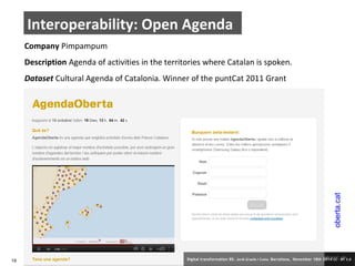 Interoperability: Open Agenda 
Company Pimpampum 
Description Agenda of activities in the territories where Catalan is spoken. 
Dataset Cultural Agenda of Catalonia. Winner of the puntCat 2011 Grant 
oberta.cat 
Digital transformation of BancSabadell: Jordi Graells i Costa. Barcelona, November 18th 2014 CC – BY 
3.0 
19 Digital transformation BS: Jordi Graells i Costa. Barcelona, November 18th 2014 CC – BY 3.0 
 