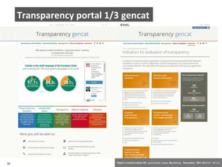 Transparency portal 1/3 gencat 
32 Digital transformation BS: Jordi Graells i Costa. Barcelona, November 18th 2014 CC – BY 3.0 
 