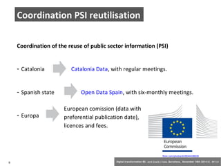 Coordination PSI reutilisation 
Coordination of the reuse of public sector information (PSI) 
- Catalonia Catalonia Data, with regular meetings. 
- Spanish state Open Data Spain, with six-monthly meetings. 
flickr.com/photos/ilri/8044438639 
- Europa 
European comission (data with 
preferential publication date), 
licences and fees. 
9 Digital transformation BS: Jordi Graells i Costa. Barcelona, November 18th 2014 CC – BY 3.0 
 