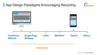 Avoid data theft and downtime by extending the 
security perimeter outside the data-center and 
protect from increasing frequency, scale and 
sophistication of web attacks. 
©2014 AKAMAI | FASTER FORWARDTM 
App Design Paradigms Encouraging Recycling 
Traditional 
Website 
Single-Page 
WebApp 
mDot WebView Hybrid Native 
RWD/RESS 
 