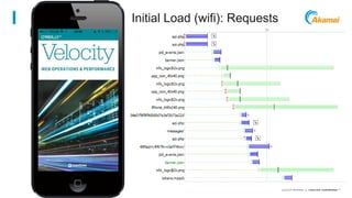 Avoid data theft and downtime by extending the 
security perimeter outside the data-center and 
protect from increasing frequency, scale and 
sophistication of web attacks. 
©2014 AKAMAI | FASTER FORWARDTM 
Initial Load (wifi): Requests 
 