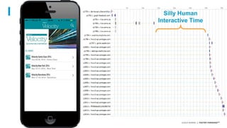 Silly Human 
Interactive Time 
Avoid data theft and downtime by extending the 
security perimeter outside the data-center and 
protect from increasing frequency, scale and 
sophistication of web attacks. 
©2014 AKAMAI | FASTER FORWARDTM 
 