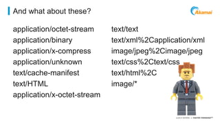 ©2014 AKAMAI | FASTER FORWARDTM 
And what about these? 
application/octet-stream 
application/binary 
application/x-compress 
application/unknown 
text/cache-manifest 
text/HTML 
application/x-octet-stream 
text/text 
text/xml%2Capplication/xml 
image/jpeg%2Cimage/jpeg 
text/css%2Ctext/css 
text/html%2C 
image/* 
 