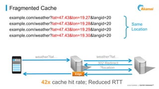 ©2014 AKAMAI | FASTER FORWARDTM 
Fragmented Cache 
example.com/weather?lat=47.43&lon=19.27&langid=20 
example.com/weather?lat=47.43&lon=19.28&langid=20 
example.com/weather?lat=47.43&lon=19.29&langid=20 
example.com/weather?lat=47.43&lon=19.30&langid=20 
Same 
Location 
weather?lat… 
Edge 
302 Redirect 
weather?lat… 
?location 
42x cache hit rate; Reduced RTT 
 