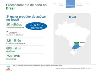 / 
Notre stratégie 
de development 
Cooperative 
group 
Divisão 
Cana-de-açúcar 
Indicadores 
Financeiros 
Perfil Divisão Anexo 
Cereais 
22,5 Mt de 
capacidade 
Processamento de cana no Brasil 
27 
Brasil 
São Paulo 
Paraná 
3o maior produtor de açúcar no Brasil 
20 milhões 
toneladas de cana 
7 unidades 
no estado de São Paulo 
1,6 milhão 
toneladas de açúcar 
600 mil m3 
de etanol 
750 GWh 
de energia 
Nota: Os números de produção refletem os dados anuais de 2013/14 em base de consolidação integral 
Reunião Pública com Investidores e Analistas APIMEC - 2014 
 