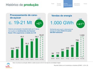 / 
Notre stratégie 
de development 
Cooperative 
group 
Divisão 
Cana-de-açúcar 
Indicadores 
Financeiros 
Perfil Divisão Anexo 
Cereais 
Histórico de produção 
29 
Vendas de energia 
c. 19-21 Mt 
+6% 
1.000 GWh 
+41% 
13,9 
14,3 
19,7 
16,3 
18,2 
19,7 
19-21 
08/09 
09/10 
10/11 
11/12 
12/13 
13/14 
14/15E 
CAGR 
CAGR 
Nota: Os números de produção refletem os dados anuais de 2013/14 em base de consolidação integral 
Processamento de cana- de-açúcar 
Volume processado impulsionado por 2 anos nos quais os rendimentos da Guarani foram 15% superiores à média do C/S 
Suficiente para suprir a demanda de energia de uma cidade de quase 500.000 habitantes 
Reunião Pública com Investidores e Analistas APIMEC - 2014 
 