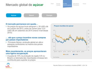 / 
Notre stratégie 
de development 
Cooperative 
group 
Divisão 
Cana-de-açúcar 
Indicadores 
Financeiros 
Perfil Divisão Anexo 
Cereais 
Mercado global de açúcar 
Em USD 
Em BRL 
Preços mundias de açúcar 
O mercado permanece em queda… 
•Os preços do açúcar bruto atingiram c. 20 USD c/lb em outubro de 2013, antes de caírem para 13,5 USD c/lb em setembro de 2014 (menor nível desde 2010) … até que o preço incentive novas compras por países importadores 
• Principais fatores: produção global em alta e estoques confortáveis na maioria dos países importadores Mais recentemente, os preços apresentaram uma ligeira recuperação 
•A queda de 10% na produção da região C/S no Brasil e a retomada das importações chinesas tem contribuído para suportar os preços 
Fonte: Bloomberg 
34 
Açúcar 
Etanol 
Energia 
Reunião Pública com Investidores e Analistas APIMEC - 2014  