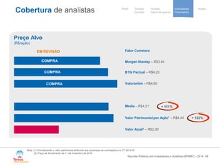 49 
Divisão 
Cana-de-açúcar 
Indicadores 
Financeiros 
Perfil Divisão Anexo 
Cereais 
Cobertura de analistas 
Nota: (1) Considerando o valor patrimonial atribuível aos acionistas da controladora no 2T 2014/15 
(2) Preço de fechamento de 11 de novembro de 2014 
+ 111% 
+ 122% 
Morgan Stanley – R$3,84 
Fator Corretora 
BTG Pactual – R$4,20 
Votorantim – R$4,60 
Média – R$4,21 
Valor Patrimonial por Ação1 – R$4,44 
Valor Atual2 – R$2,00 
Preço Alvo (R$/ação) 
Reunião Pública com Investidores e Analistas APIMEC - 2014 
EM REVISÃO 
49 
COMPRA 
COMPRA 
COMPRA  