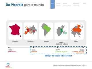 / 
Sugar 
group 
Divisão 
Cana-de-açúcar 
Indicadores 
Financeiros 
Perfil Divisão Anexo 
Cereais 
Da Picardia para o mundo 
6 
FRANÇA 
EUROPA 
BRASIL 
ÁFRICA 
OCEANO ÍNDICO 
ÁSIA 
1950 
BETERRABA 
2011 
CEREAIS, BATATA & MANDIOCA 
1996 
CEREAIS 
2000 
CANA-DE-AÇÚCAR 
Escopo da Tereos Internacional 
Reunião Pública com Investidores e Analistas APIMEC - 2014 
 