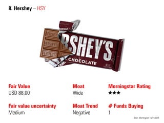 8. Hershey – HSY 
Fair Value USD 88,00 Fair value uncertainty 
Medium 
Moat 
Wide 
Moat Trend 
Negative 
Bron: Morningstar 14/11/2014 
Morningstar Rating 
QQQ 
# Funds Buying 
1  