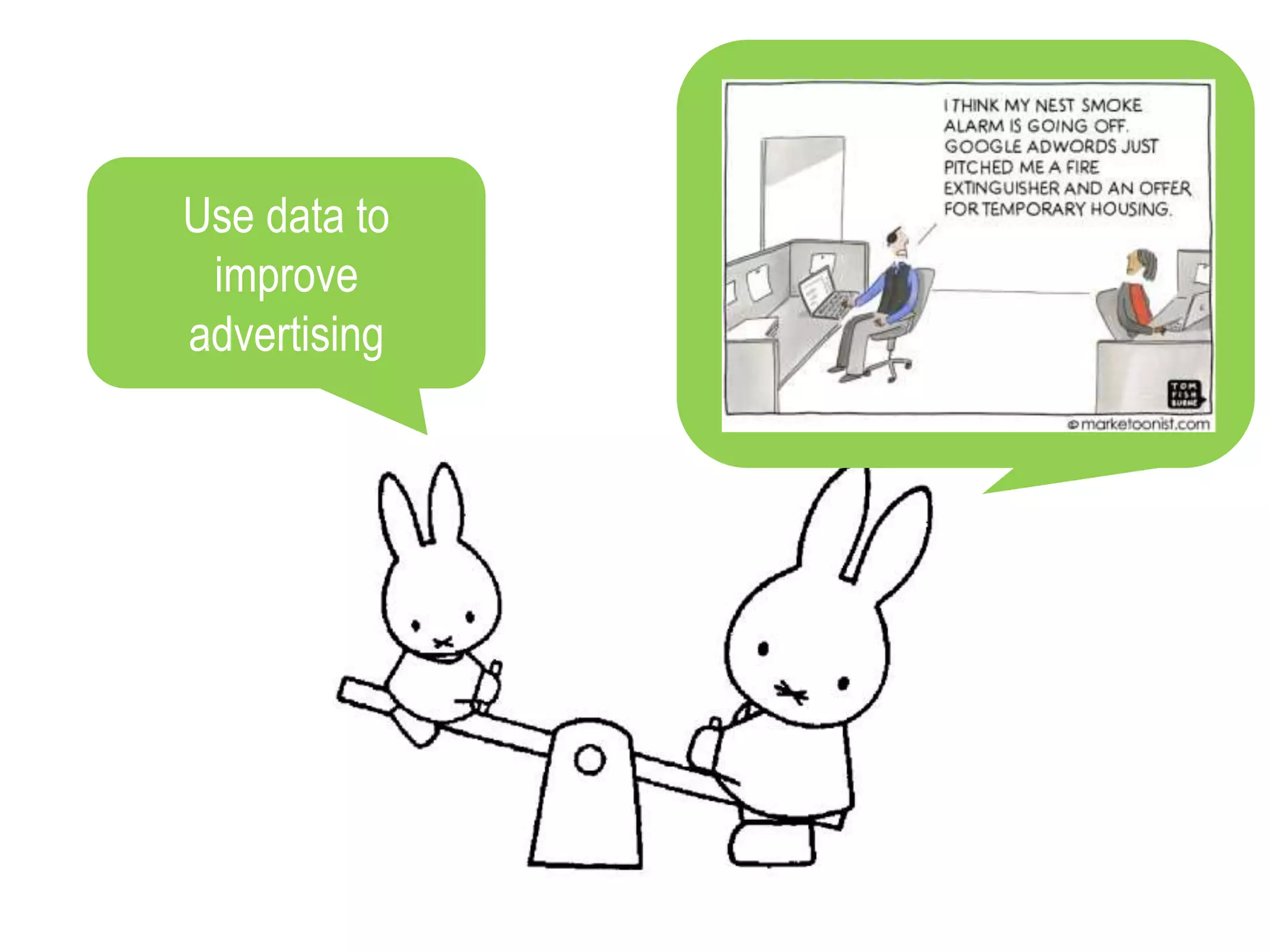 Use data to 
improve 
advertising 
 