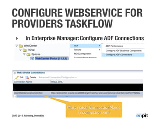 CONFIGURE WEBSERVICE FOR 
PROVIDERS TASKFLOW 
‣ In Enterprise Manager: Configure ADF Connections 
DOAG 2014, Nürnberg, Demokino 
Must match ConnectionName 
in connection.xml 
11 
 