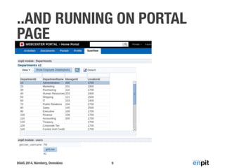 ..AND RUNNING ON PORTAL 
PAGE 
DOAG 2014, Nürnberg, Demokino 
9 
 