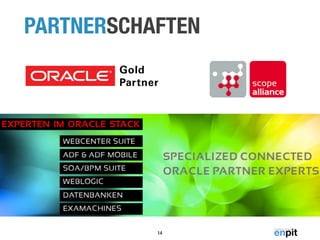 PARTNERSCHAFTEN 
14 
 