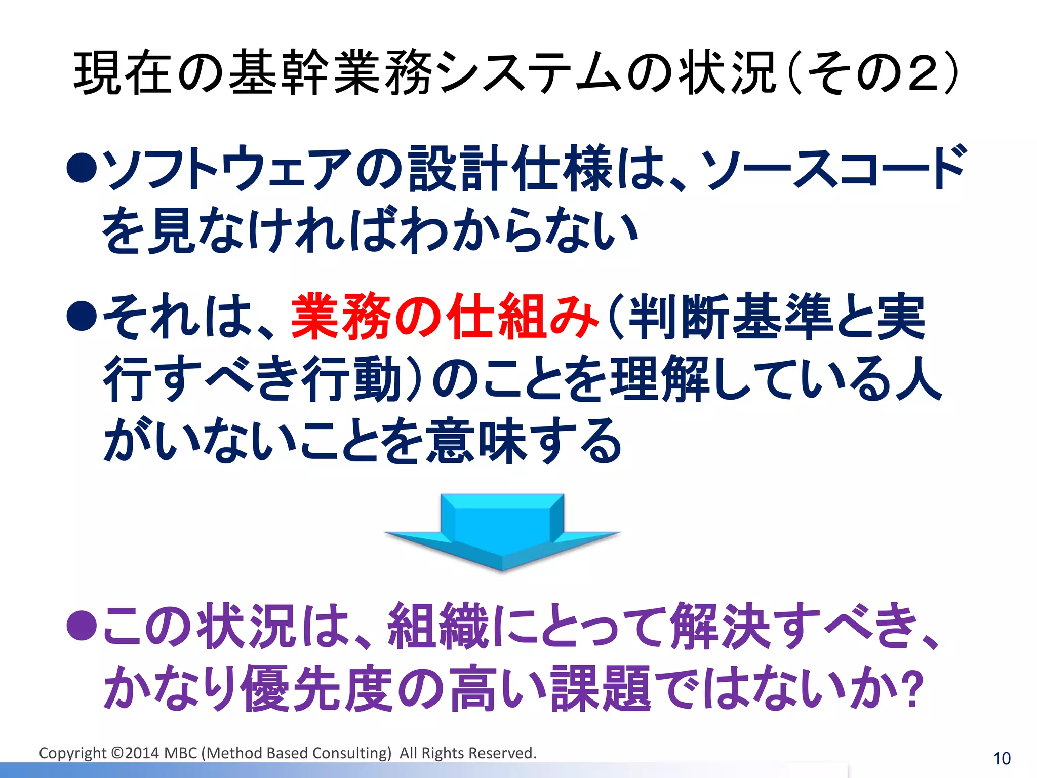 現在の基幹業務システムの状況（その２） 
ソフトウェアの設計仕様は、ソースコード を見なければわからない 
それは、業務の仕組み（判断基準と実 行すべき行動）のことを理解している人 がいないことを意味する 
10 
この状況は、組織にとって解決すべき、 かなり優先度の高い課題ではないか? 
Copyright ©2014 MBC (Method Based Consulting) All Rights Reserved.  