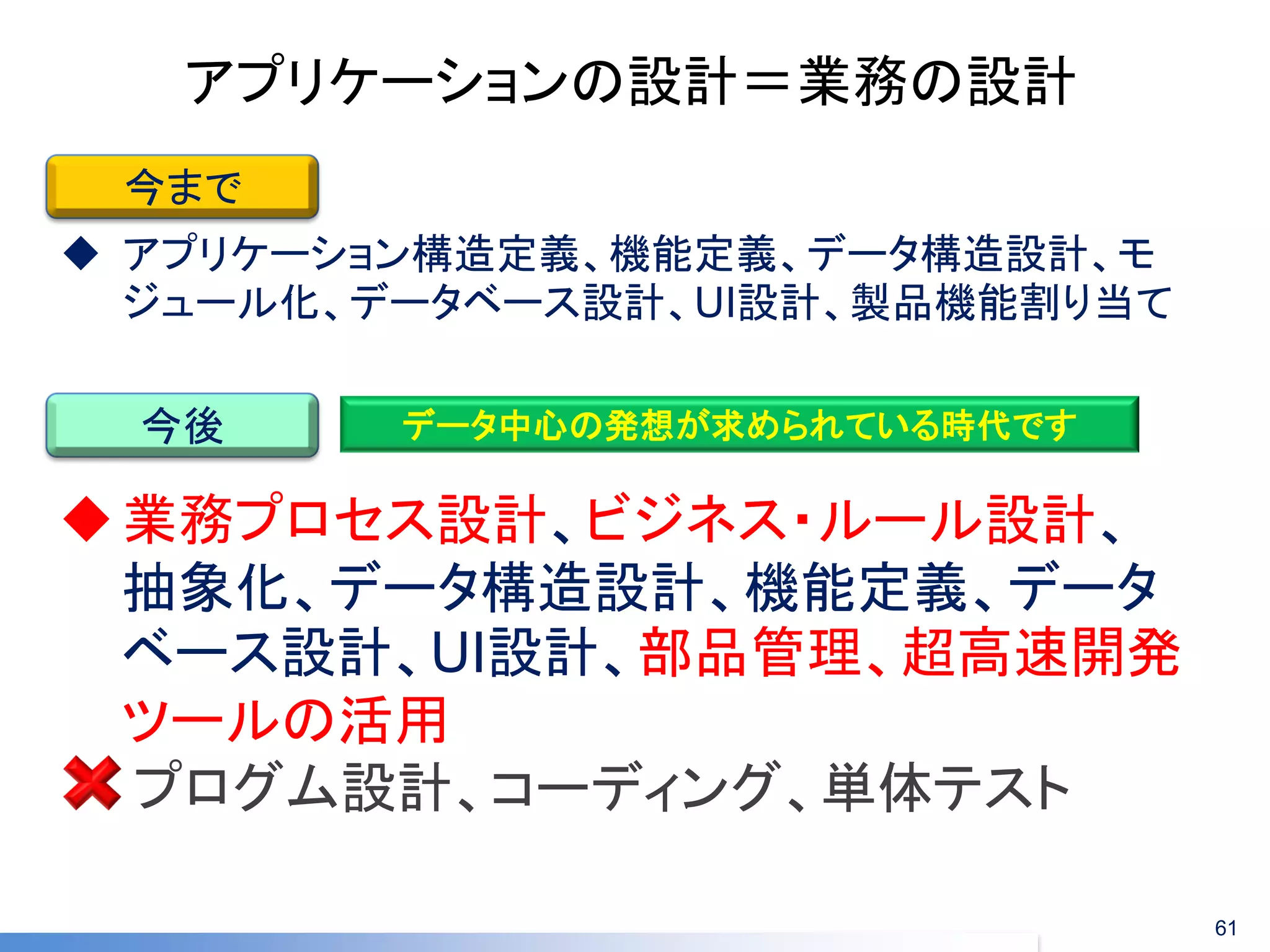 アプリケーションの設計＝業務の設計 
アプリケーション構造定義、機能定義、データ構造設計、モ ジュール化、データベース設計、UI設計、製品機能割り当て 
今まで 
今後 
業務プロセス設計、ビジネス・ルール設計、 抽象化、データ構造設計、機能定義、データ ベース設計、UI設計、部品管理、超高速開発 ツールの活用 プログム設計、コーディング、単体テスト 
データ中心の発想が求められている時代です 
61  