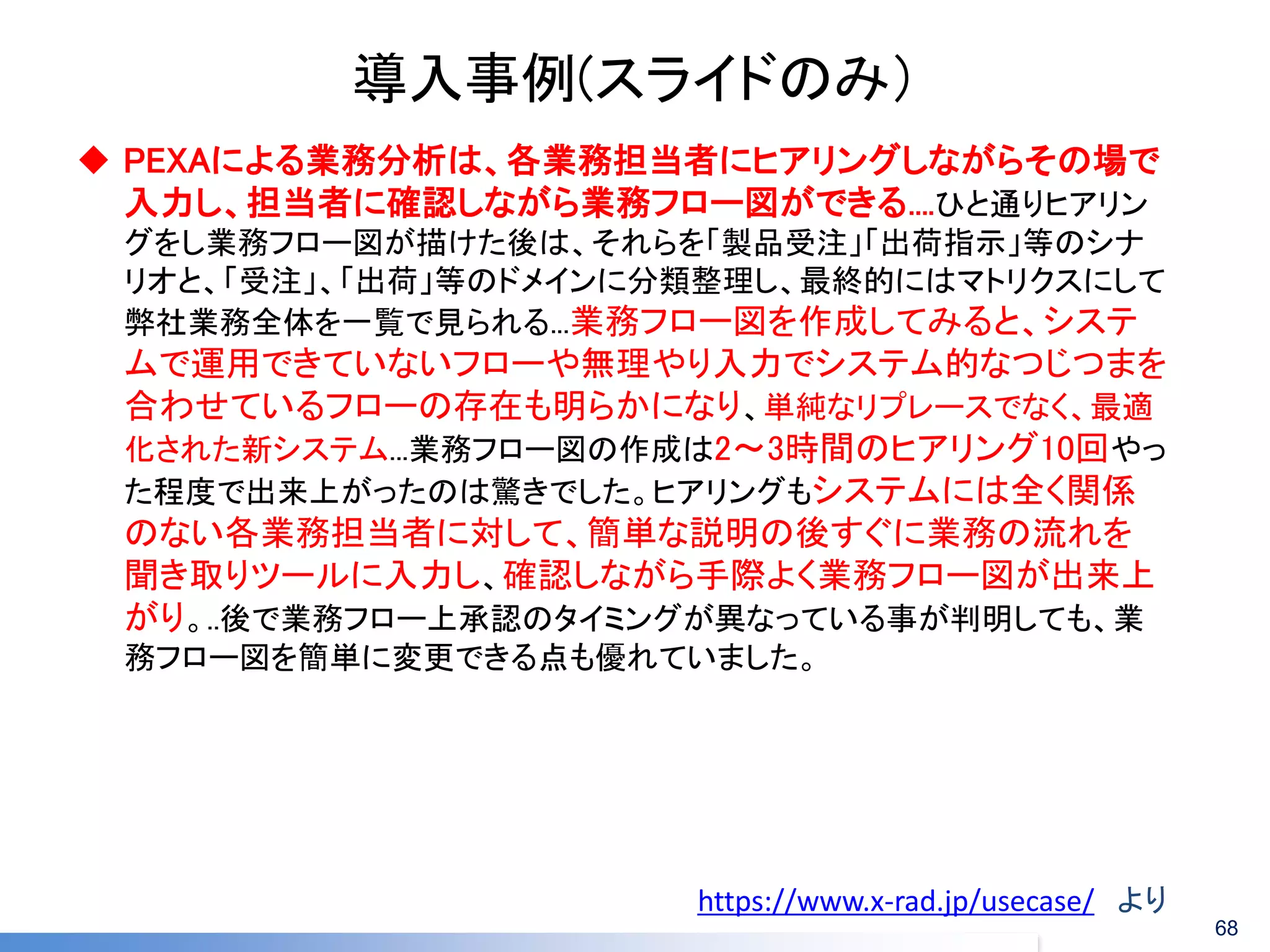 導入事例(スライドのみ） 
PEXAによる業務分析は、各業務担当者にヒアリングしながらその場で 入力し、担当者に確認しながら業務フロー図ができる....ひと通りヒアリン グをし業務フロー図が描けた後は、それらを「製品受注」「出荷指示」等のシナ リオと、「受注」、「出荷」等のドメインに分類整理し、最終的にはマトリクスにして 弊社業務全体を一覧で見られる...業務フロー図を作成してみると、システ ムで運用できていないフローや無理やり入力でシステム的なつじつまを 合わせているフローの存在も明らかになり、単純なリプレースでなく、最適 化された新システム...業務フロー図の作成は2～3時間のヒアリング10回やっ た程度で出来上がったのは驚きでした。ヒアリングもシステムには全く関係 のない各業務担当者に対して、簡単な説明の後すぐに業務の流れを 聞き取りツールに入力し、確認しながら手際よく業務フロー図が出来上 がり。..後で業務フロー上承認のタイミングが異なっている事が判明しても、業 務フロー図を簡単に変更できる点も優れていました。 
https://www.x-rad.jp/usecase/ より 
68  