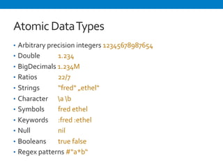 Atomic 
Data 
Types 
• Arbitrary 
precision 
integers 
12345678987654 
• Double 
1.234 
• BigDecimals 
1.234M 
• Ratios 
22/7 
• Strings 
“fred“ 
„ethel“ 
• Character 
a 
b 
• Symbols 
fred 
ethel 
• Keywords 
:fred 
:ethel 
• Null 
nil 
• Booleans 
true 
false 
• Regex 
patterns 
#“a*b“ 
 
