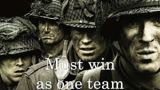 Best software development team refreshed4slideshare