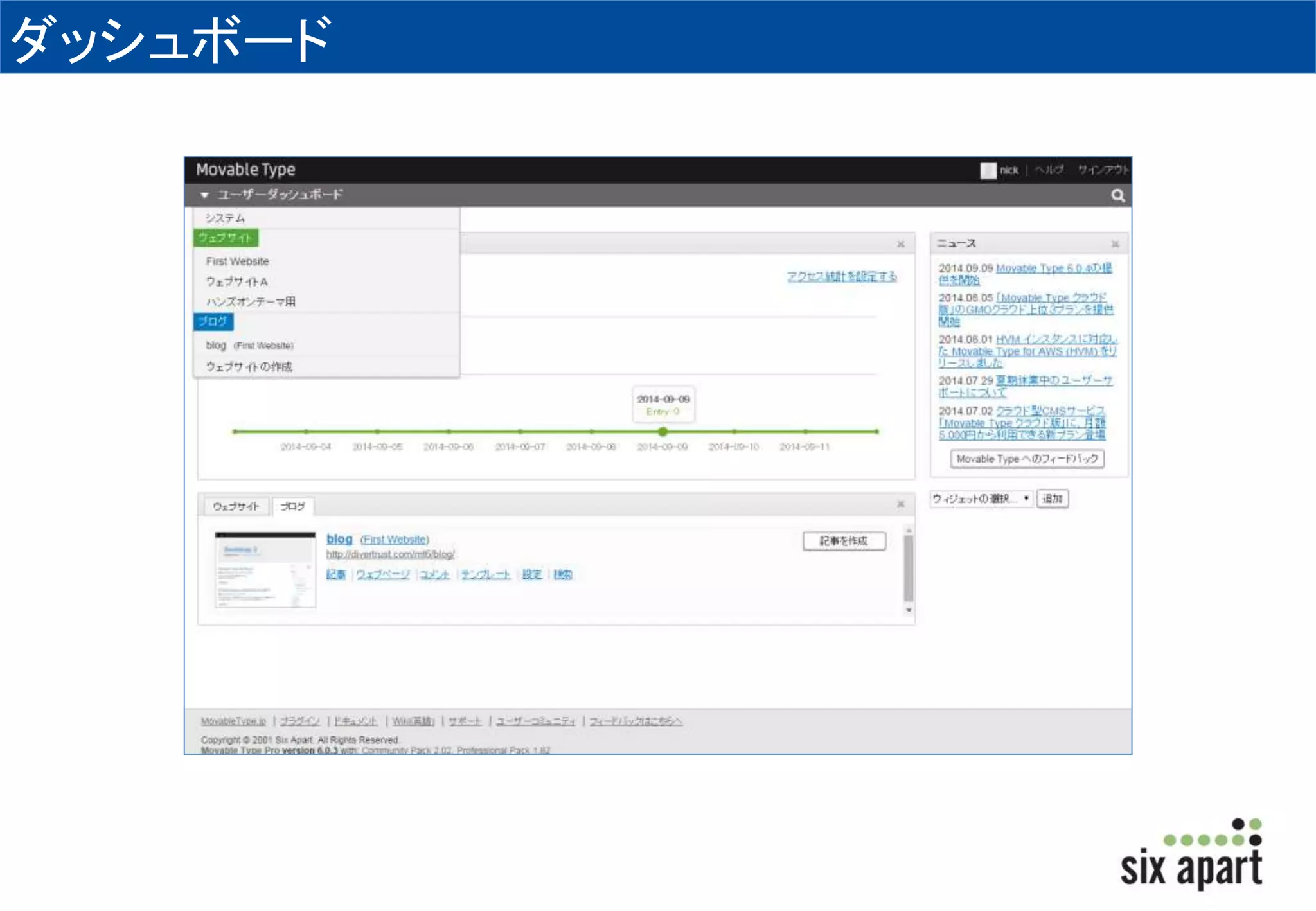 ダッシュボード 
 