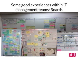Some good experiences within IT 
management teams: Boards 
ENERGIZED WORK / HMS President Victoria Embankment London EC4Y 0HJ / www.energizedwork.com 
 