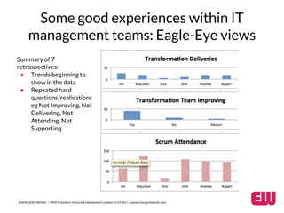 Some good experiences within IT 
management teams: Eagle-Eye views 
Summary of 7 
retrospectives: 
● Trends beginning to 
show in the data 
● Repeated hard 
questions/realisations 
eg Not Improving, Not 
Delivering, Not 
Attending, Not 
Supporting 
ENERGIZED WORK / HMS President Victoria Embankment London EC4Y 0HJ / www.energizedwork.com 
 