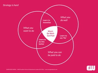 What you 
do well 
What you 
want to do 
Learn to 
say ‘No’ 
Learn to 
monetise 
What you can 
be paid to do 
Learn to 
do this 
better 
Want- 
Do Well- 
Get Paid 
Strategy is hard 
ENERGIZED WORK / HMS President Victoria Embankment London EC4Y 0HJ / www.energizedwork.com 
 