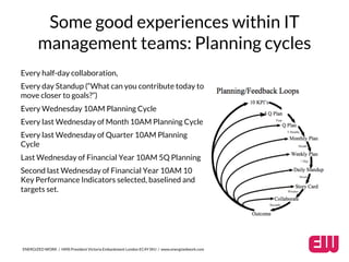 Some good experiences within IT 
management teams: Planning cycles 
Every half-day collaboration, 
Every day Standup (“What can you contribute today to 
move closer to goals?”) 
Every Wednesday 10AM Planning Cycle 
Every last Wednesday of Month 10AM Planning Cycle 
Every last Wednesday of Quarter 10AM Planning 
Cycle 
Last Wednesday of Financial Year 10AM 5Q Planning 
Second last Wednesday of Financial Year 10AM 10 
Key Performance Indicators selected, baselined and 
targets set. 
ENERGIZED WORK / HMS President Victoria Embankment London EC4Y 0HJ / www.energizedwork.com 
 