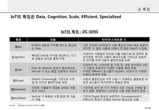 IoT의특징: DC-SENS 
IoT의특징은Data, Cognition, Scale, Efficient, Specialized 
④특징 
특징 
내용 
인터넷·스마트폰比 
Data 
-IoT에서새로운가치를만드는중심에는Data 
-기존인터넷·스마트폰이사람중심의Data생성-응용이었다면, 더많은사물에의해서더많은Data가수집됨. 
Cognition 
-확보한Data로지식을생성하고, 사고와경험과감각을통해이해 
-지금까지사람들의인지와이를바탕으로한입력이중심이었음. 하지만사물이클라우드를기반으로능동적인인지를하여사람의불완전성을보완 
Scale 
-Data 및Network효과가중요하므로Vertical 別또는통합관점에서대규모 
-지금까지PC,스마트폰등가정당, 사람당이었던규모가사람과독립적인다양한사물로확대적용 
-다양한Offline의요소들이Digital化되면서더다양한Analog 환경에적용 
Efficient 
-Data와Computing을기반으로수작업등인간의불완전성을보완 
-사람의불완전성과가치사슬內존재하는불필요한과정과요소들이제거되면서효율성증대 
Networked 
-다양한사물들이연결된상태로작동하고서비스 
-기존처럼굳이한기기자체가모든기능을구현할필요가없음.연결되어스마트한사용경험제공이중요 
Specialized 
-Vertical 別특화된사업환경및기술이적용 
-기존의Digital중심의보편적인Convergence보다Offline의특징이반영된Vertical 중심으로진행 
Source : Goldman Sachs의S.E.N.S.E. 활용 
14/100 
 