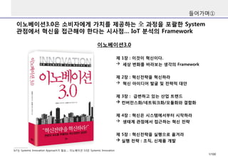 들어가며① 
제1장: 이것이혁신이다. 
세상변화를바라보는생각의Framework 
제2장: 혁신전략을혁신하라 
혁신아이디어발굴및전략적대안 
제3장: 급변하고있는산업트렌드 
컨버전스화/네트워크화/모듈화와결합화 
제4장: 혁신은시스템에서부터시작하라 
생태계관점에서접근하는혁신전략 
제5장: 혁신전략을실행으로옮겨라 
실행전략: 조직, 신제품개발 
이노베이션3.0 
이노베이션3.0은소비자에게가치를제공하는全과정을포괄한System 관점에서혁신을접근해야한다는시사점… IoT 분석의Framework 
IoT는Systemic Innovation Approach가필요…. 이노베이션3.0은Systemic Innovation 
1/100 
 
