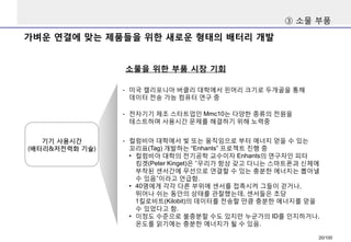 가벼운연결에맞는제품들을위한새로운형태의배터리개발 
소물을위한부품시장기회 
③소물부품 
-전자기기제조스타트업인Mmc10는다양한종류의전원을테스트하며사용시간문제를해결하기위해노력중기기사용시간(배터리&저전력화기술) 
-미국캘리포니아버클리대학에서핀머리크기로두개골을통해데이터전송가능컴퓨터연구중 
-컬럼비아대학에서빛또는움직임으로부터에너지얻을수있는꼬리표(Tag)개발하는“Enhants” 프로젝트진행중 
•컬럼비아대학의전기공학교수이자Enhants의연구자인피터킹겟(Peter Kinget)은“우리가항상갖고다니는스마트폰과신체에부착된센서간에무선으로연결할수있는충분한에너지는뽑아낼수있음”이라고언급함. 
•40명에게각각다른부위에센서를접촉시켜그들이걷거나, 뛰어나쉬는동안의상태를관찰했는데, 센서들은초당1킬로비트(Kilobit)의데이터를전송할만큼충분한에너지를얻을수있었다고함. 
•이정도수준으로불충분할수도있지만누군가의ID를인지하거나, 온도를읽기에는충분한에너지가될수있음. 
20/100 
 