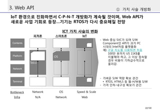 3. Web API 
IoT 환경으로진화하면서C-P-N-T 개방화가계속될것이며, Web API가새로운사업기회로등장…기기는RTOS가다시중요해질전망 
①가치사슬개방화 
ICT 가치사슬의변화 
Bottleneck 
Contents 
Platform 
Network 
Terminal 
피처폰 
Telco 
스마트폰 
IoT 
OS 
-Web 중심SVC가되며S/W Component인API가과거PC 시대의Intel처럼플랫폼화 
예) 구글지도를사용하면처음100만뷰까지US 11K$를지불해야하고, 그이상접속할경우비용이기하급수적으로올라감. 
Infra 
Network 
N/A 
OS 
Network 
Speed & Scale 
Web 
-가벼운S/W 역량확보관건 
•RTOS, HTML5 등웹-H/W용S/W 
-가격인하-내구성확보가관건 
22/100 
 