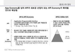 App Economy를넘어API가새로운산업이되는API Economy가확대될것으로예상됨. 
[참조] OS 정의 
Source : “ Winning in the API Economy” by 3SCALE 
-Application Programmable Interface 
-소프트웨어컴포넌트들이각각어떻게상호작용을할것인지구체적으로정의 
•Storage 기능, Audio /Video 기능등 
API 
WebAPI 
API 
Economy 
-웹표준기반기술을사용해원격커뮤니케이션을할수있는소프트웨어컴포넌트들의인터페이스 
-API를다양한서비스생태계및비즈니스프로세스에접목시켜창출되는다양한경제적가치창출력을감안한개념 
•API 개방을통해조직들이더빠르게혁신하고, 데이터통합및전달인터페이스를제공하여데이터접속및거래를확산 
API의파레토법칙 
API& API Economy 
API & (Cloud) 
서비스 
-제품및서비스를차별화할수있는나만의무엇은20%, 나머지서비스를구성하는API & Cloud 
25/100 
 
