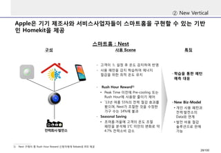 Apple은기기제조사와서비스사업자들이스마트홈을구현할수있는기반인Homekit을제공 
②New Vertical 
스마트홈: Nest 
특징 
사용Scene 
1)Nest 구매자중Rush Hour Reward 신청자에게Rebate로85$ 제공 
구성 
-Rush Hour Reward1) 
•Peak Time 이전에Pre-cooling 또는Rush Hour에사용량줄이기제어 
•`13년여름55%의전력절감효과를봤으며, Nest가조절한것을수정한가구수는14%에불과 
-Seasonal Saving 
•초여름·겨울에고객의온도조절패턴을분석해1℃ 미만의변화로약4.7% 전력소비감소 
-고객이先설정후온도감지하여반영 
-사용패턴을감지학습하여에너지절감을위한최적온도유지 
전력회사·발전소 
-New Biz-Model 
•개인사용패턴과전력·발전소의Data와연계 
•발전비용절감솔루션으로판매가능 
-학습을통한패턴예측대응 
29/100 
 