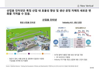 산업용인터넷은특정산업내효율성향상및생산공정자체의새로운변화를가져올수있음. 
②New Vertical 
산업용인터넷 
Source : Industrial Internet : Pushing the Boundaries of Minds and Machines(GE), POSRI 보고서,’인더스트리4.0, 독일의미래제조업청사진’ 
Industry 4.0 : 생산공장 
항공산업용인터넷 
-항공기정비, 비행관제등공항에서필요한다양한기능들을최적화및자동화 
-IoT와함께다품종대량생산방식을지향 
•3D 프린터의지향점 
-Industry 4.0적용대상산업에대한고민이필요 
33/100 
 