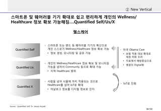 스마트폰및웨어러블기기확대로쉽고편리하게개인의Wellness/ Healthcare 정보확보가능해짐….Quantified Self/Us/X 
②New Vertical 
헬스케어 
Source : Quantified Self, Dr. JanuszBryzek 
-스마트폰또는밴드등웨어러블기기의확산으로개인스스로가Wellness/Healthcare 정보확보가능 
•정보생성, 모니터링및공유가능 
Quantified Self 
Quantified Us 
Quantified X 
-개인의Wellness/Healthcare 정보확보및모니터링가능을넘어서Community 등으로확대가능 
•지역Healthcare 범위 
-사람을넘어사물에까지적용되는것으로Healthcare를넘어IoT로확대 
•아날로그정보를디지털정보로인지 
-미국Obama Care 
•보험적용대상확대로재정악화우려 
•치료에서예방중심으로 
•병원의Digital화 
-IoT로진화 
36/100 
 