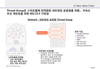 Thread Group은스마트홈에최적화된네트워킹표준화를위함… 저속도무선개인망을위한802.15.4 기반임 
③New Value Chain 
Network : 네트워킹표준화Thread Group 
Source : The Thread Group 
-스마트홈에최적화 
•가전, 게이트웨이, 온도·습도제어, 에너지관리, 조명, 보안·안전 
-참여기업 
•Google NestLab 
•Freescale 
•Silicon Labs 
•ARM 
•Yale Security 
•Big Ass Fans 
•Samsung Electronics 
-네트워킹프로토콜 
•Thread는와이파이, NFC, 블루투스또는지그비(ZigBee) 등의여타기술에비해가전기기접속을더좋게해주는보안과저전력기능을갖춘네트워킹프로토콜 
44/100 
 