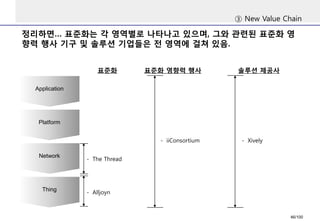 정리하면… 표준화는각영역별로나타나고있으며, 그와관련된표준화영향력행사기구및솔루션기업들은전영역에걸쳐있음. 
③New Value Chain 
표준화 
Application 
Platform 
Network 
Thing 
-Alljoyn 
-The Thread 
표준화영향력행사 
-iiConsortium 
솔루션제공사 
-Xively 
46/100 
 