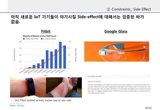 아직새로운IoT 기기들이야기시킬Side-effect에대해서는검증된바가없음. 
②Constraints_ Side Effect 
Fitbit 
Source : iMedical, 
-’14.2 Fitbit recalled activity tracker due to skin rash 
Google Glass 
56/100 
 