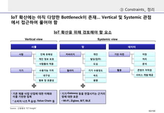 IoT확산에는아직다양한Bottleneck이존재… Vertical 및Systemic 관점에서접근하여풀어야함 
③Constraints_ 정리 
IoT 확산을위해검토해야할요소 
Source : 신동형의“ICT Insight” 
Vertical view 
Systemic view 
-기존제품·사업·산업에대한이해와이를기반한접목 
•소비자니즈& 습성, Value Chain 등 
-기기-Gateway 등을연결시키는근거리망에대한표준 
•Wi-Fi, Zigbee, B/T, BLE 
63/100 
 