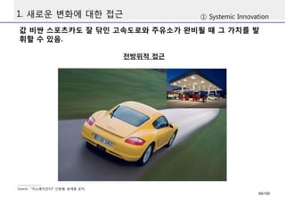 1. 새로운변화에대한접근 
값비싼스포츠카도잘닦인고속도로와주유소가완비될때그가치를발휘할수있음. 
①Systemic Innovation 
전방위적접근 
Source : “이노베이션3.0” 신동형, 송재용공저, 
65/100 
 