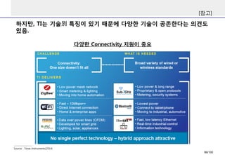 하지만, TI는기술別특징이있기때문에다양한기술이공존한다는의견도있음. 
[참고] 
Source : Texas Instruments(2014) 
다양한Connectivity 지원이중요 
86/100 
 