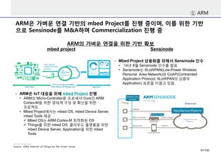 ARM은가벼운연결기반의mbed Project를진행중이며, 이를위한기반으로Sensinode를M&A하며Commercialization 진행중 
①ARM 
Source ARM, Internet of Things for the Smart Home 
ARM의가벼운연결을위한기반확보 
-ARM은IoT대응을위해mbed Project진행 
•ARM의Micro-Controller용프로세서Core인ARM Cortex-M을위한생태계구성및확산을위한프로젝트 
•Mbed Project에서는mbed OS, mbed Device Server, mbed Tools 제공 
Mbed OS는ARM Cortex-M최적화된OS 
Things를위한mbed OS, 클라우드플랫폼을위한mbed Device Server, Application을위한mbed Tools 
-Mbed Project 상용화를위해서Sensinode인수 
•`14년8월Sensinode인수를발표 
•Sensinode는6LoWPAN(Low-Power Wireless Personal Area Network)와CoAP(ContraintedApplication Protocol; 6LoWPAN의상층부Application) 표준을이끌고있음. 
mbed project 
Sensinode 
91/100 
 