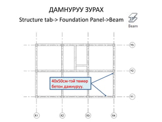 Structure Tab In Revit Autodesk Revit Structure 2015 програмыг ашиглан барилга бүтээцийн зураг ...