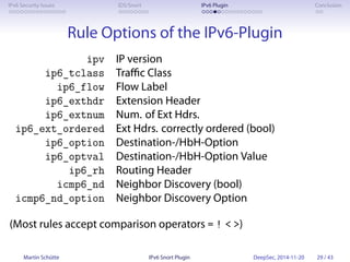 IPv6 Security Issues IDS/Snort IPv6 Plugin Conclusion 
Rule Options of the IPv6-Plugin 
ipv IP version 
ip6_tclass Traffic...