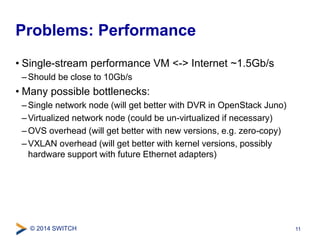 Problems: Performance 
• Single-stream performance VM <-> Internet ~1.5Gb/s 
– Should be close to 10Gb/s 
• Many possible bottlenecks: 
– Single network node (will get better with DVR in OpenStack Juno) 
–Virtualized network node (could be un-virtualized if necessary) 
–OVS overhead (will get better with new versions, e.g. zero-copy) 
–VXLAN overhead (will get better with kernel versions, possibly 
hardware support with future Ethernet adapters) 
© 2014 SWITCH 
11 
 