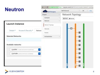 Neutron 
© 2014 SWITCH 
8 
 