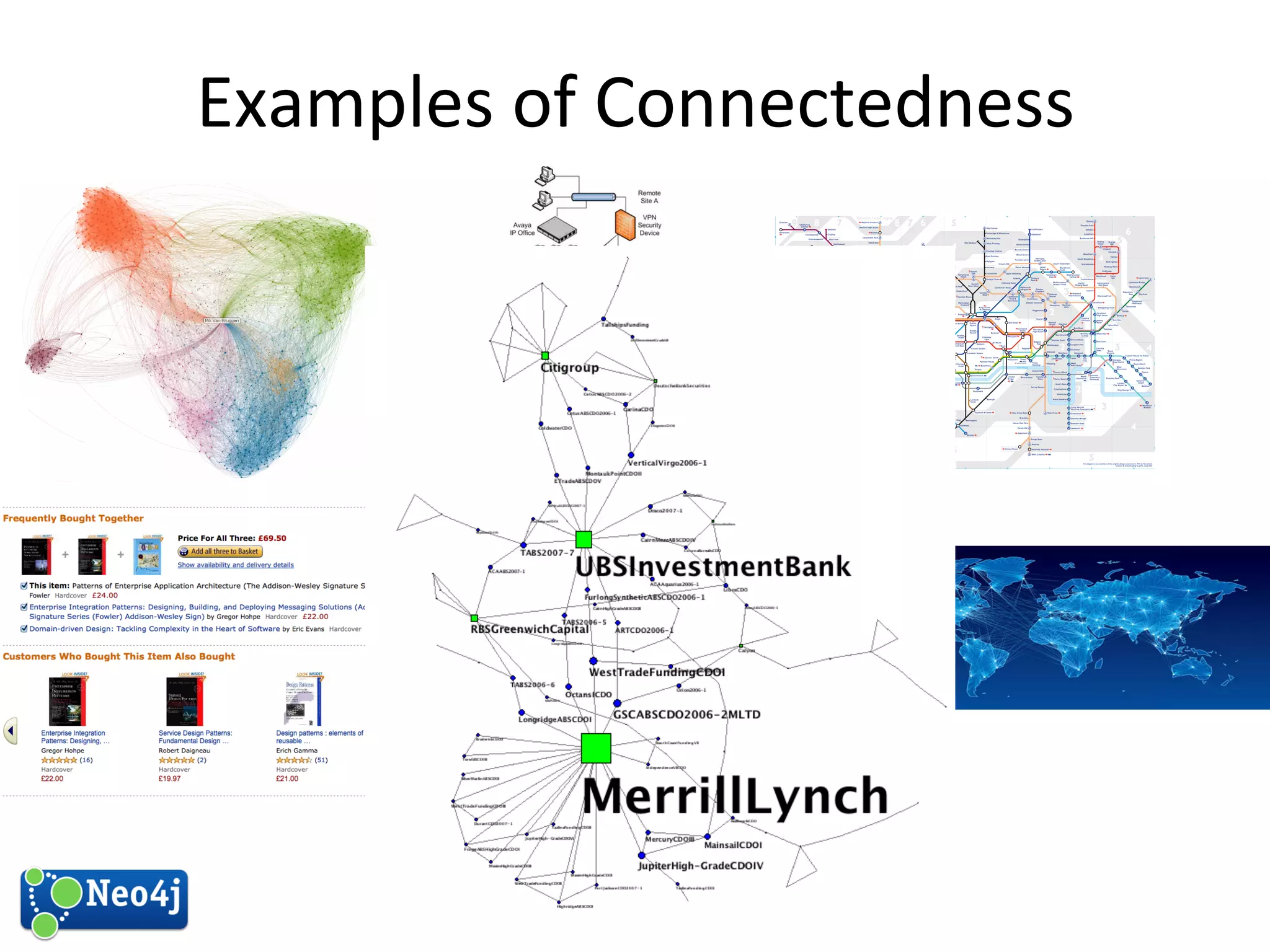 Examples 
of 
Connectedness 
 